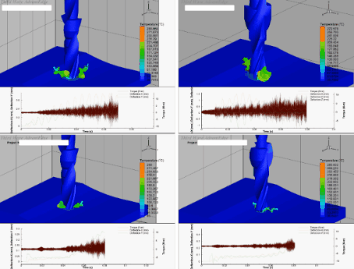 シミュレーション結果