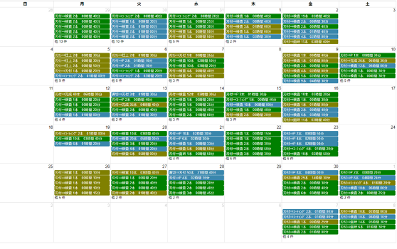 設備スケジュール2